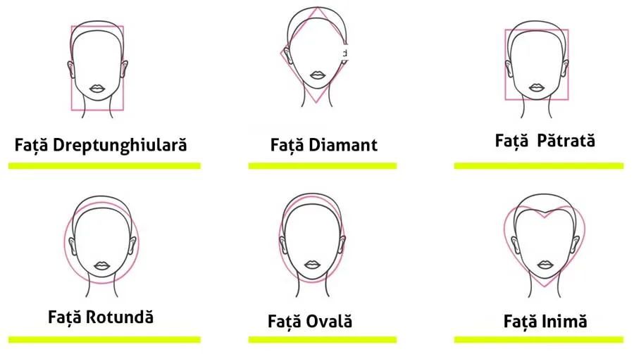 alegerea cerceilor in functie de fata
